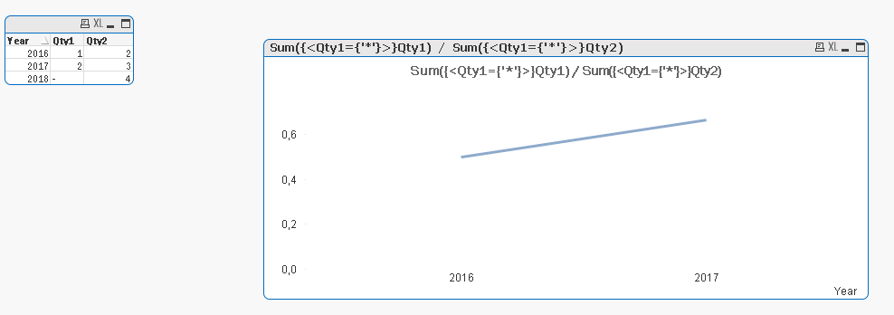 Exclude Value in Dimension.png